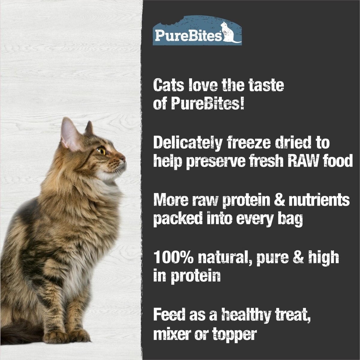 PureBites Chicken Breast and Lamb Freeze-Dried Raw Cat Treats