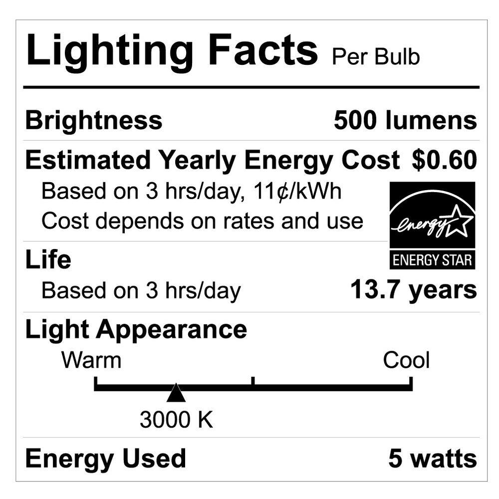 EcoSmart 60-Watt Equivalent G25 Dimmable ENERGY STAR Clear Glass Filament Vintage Edison LED Light Bulb Bright White (3-Pack) FG-03236