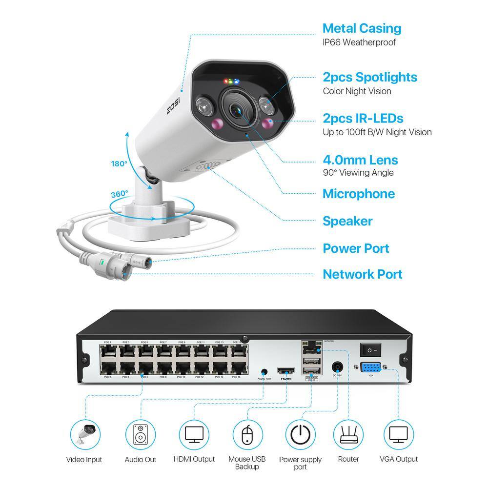 ZOSI 16-Channel 8MP PoE 4TB NVR Security Camera System with 12 Wired 8MP Spotlight IP Cameras 2-Way Audio Human Detection 16DK-1828W12-40-US