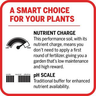 MOTHER EARTH Terracraft Potting Soil 2 cu. ft. with Peat Moss Perlite and Earthworm Castings For Outdoor and Indoor Plants HGC714996