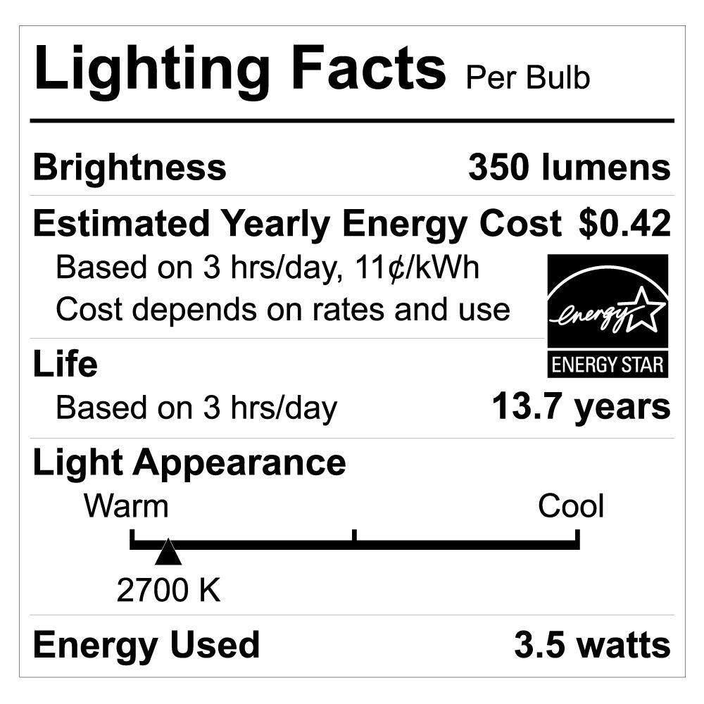 EcoSmart 40-Watt Equivalent G25 Globe Dimmable ENERGY STAR Clear Glass Filament LED Vintage Edison Light Bulb Soft White (3-Pack) FG-03396