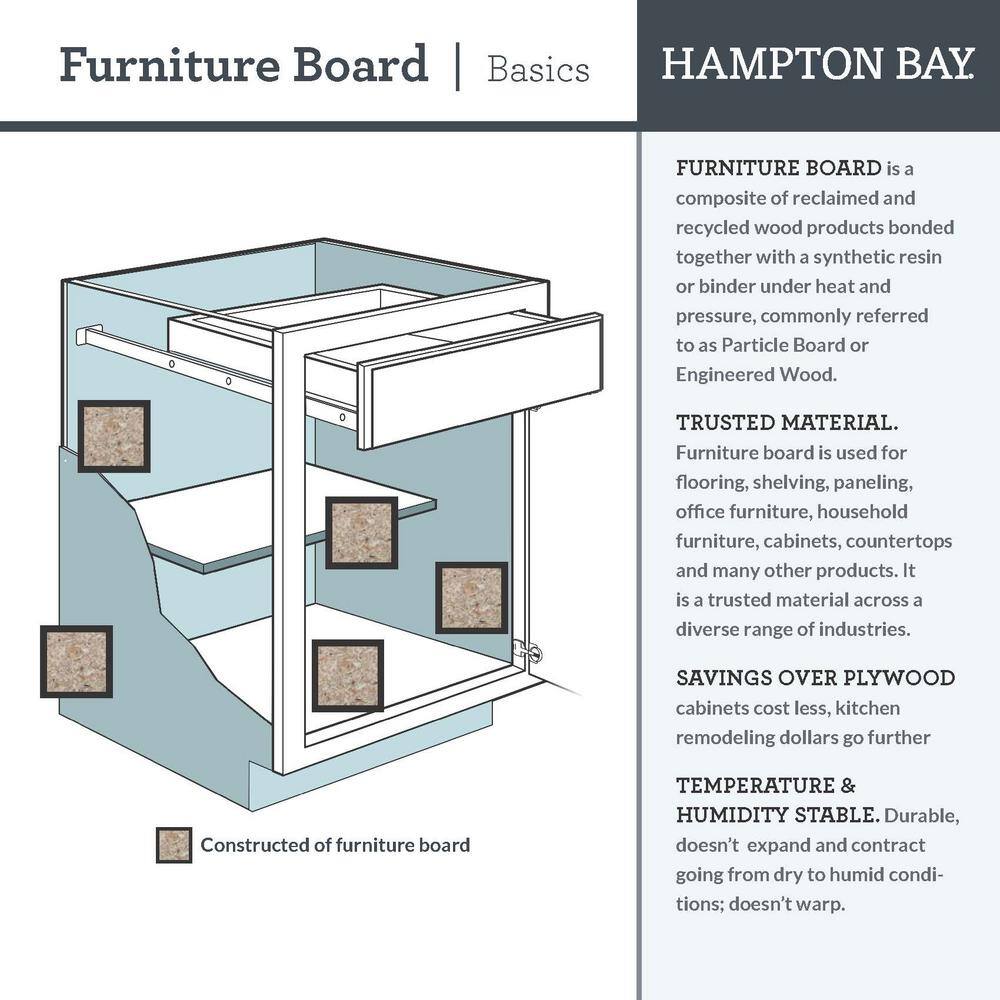 Hampton Bay Hampton Satin White Raised Panel Stock Assembled Pots and Pans Drawer Base Kitchen Cabinet (30 in. x 34.5 in. x 24 in.) KDB30-SW