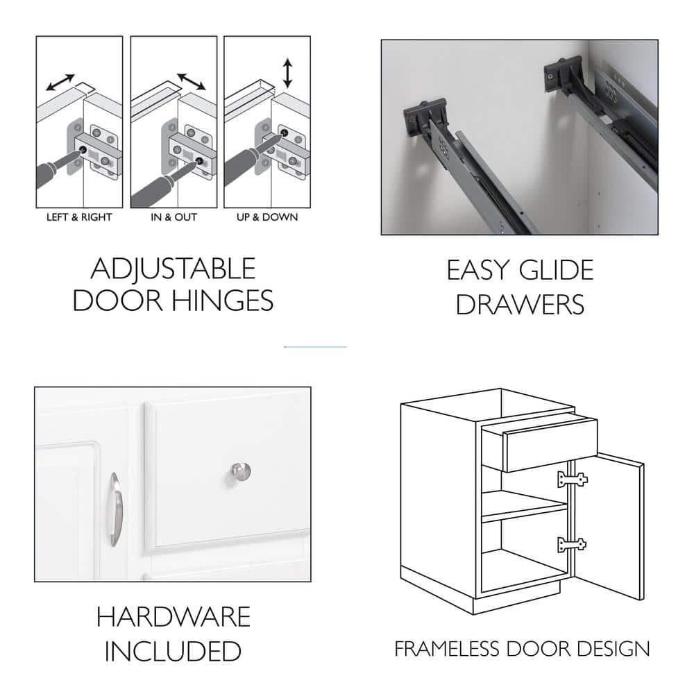 Design House Wyndham 36 in W x 21 in D Ready to Assemble Bath Vanity Cabinet Only in Gray