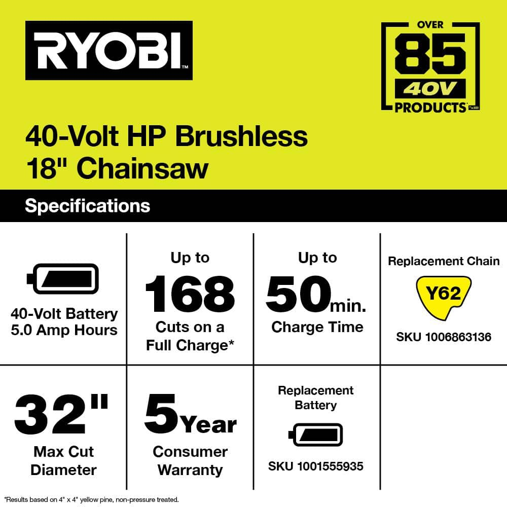 RYOBI 40V HP Brushless 18 in. Battery Chainsaw with 5.0 Ah Battery and Charger RY40580