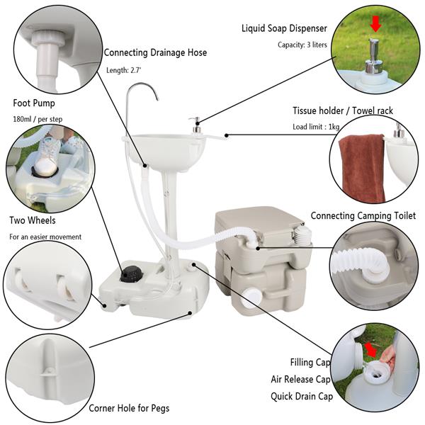 Miekor Portable Sink & Toilet Combo,5Gal Hand Washing Station & 5.3 Gal Flushing Toilet