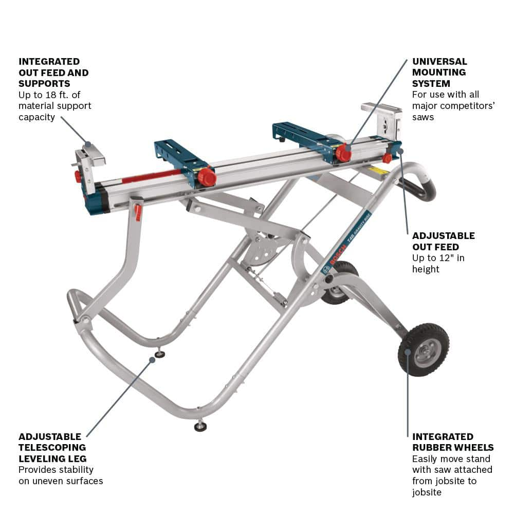 Bosch Portable Folding Gravity Rise Miter Saw Stand with Wheels T4B