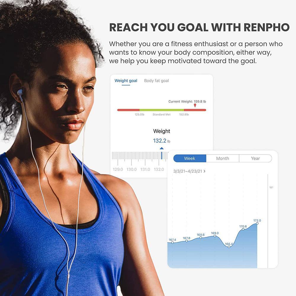 RENPHO Bluetooth Smart Body Scale with 13-Metrics in White PUS-ES-32MD-WH