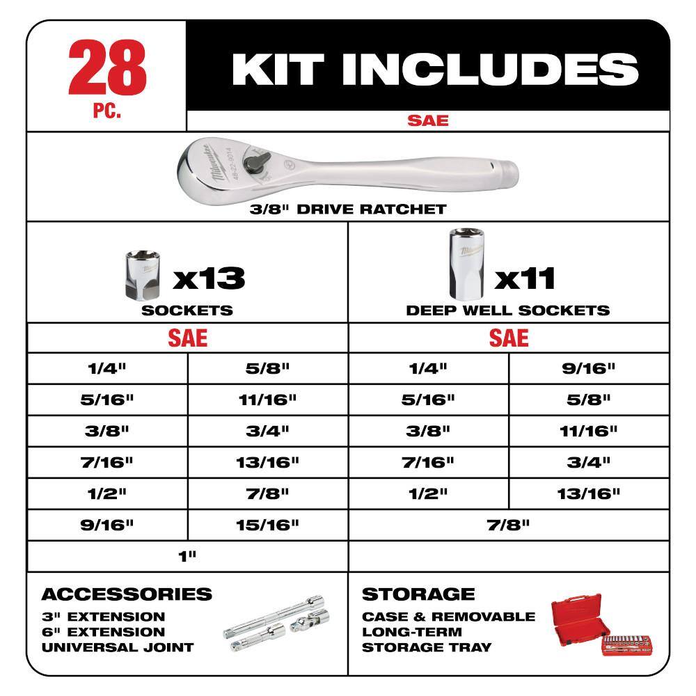 MW 38 in. Drive SAEMetric Ratchet and Socket Mechanics Tool Set (60-Piece) 48-22-9408-48-22-9508