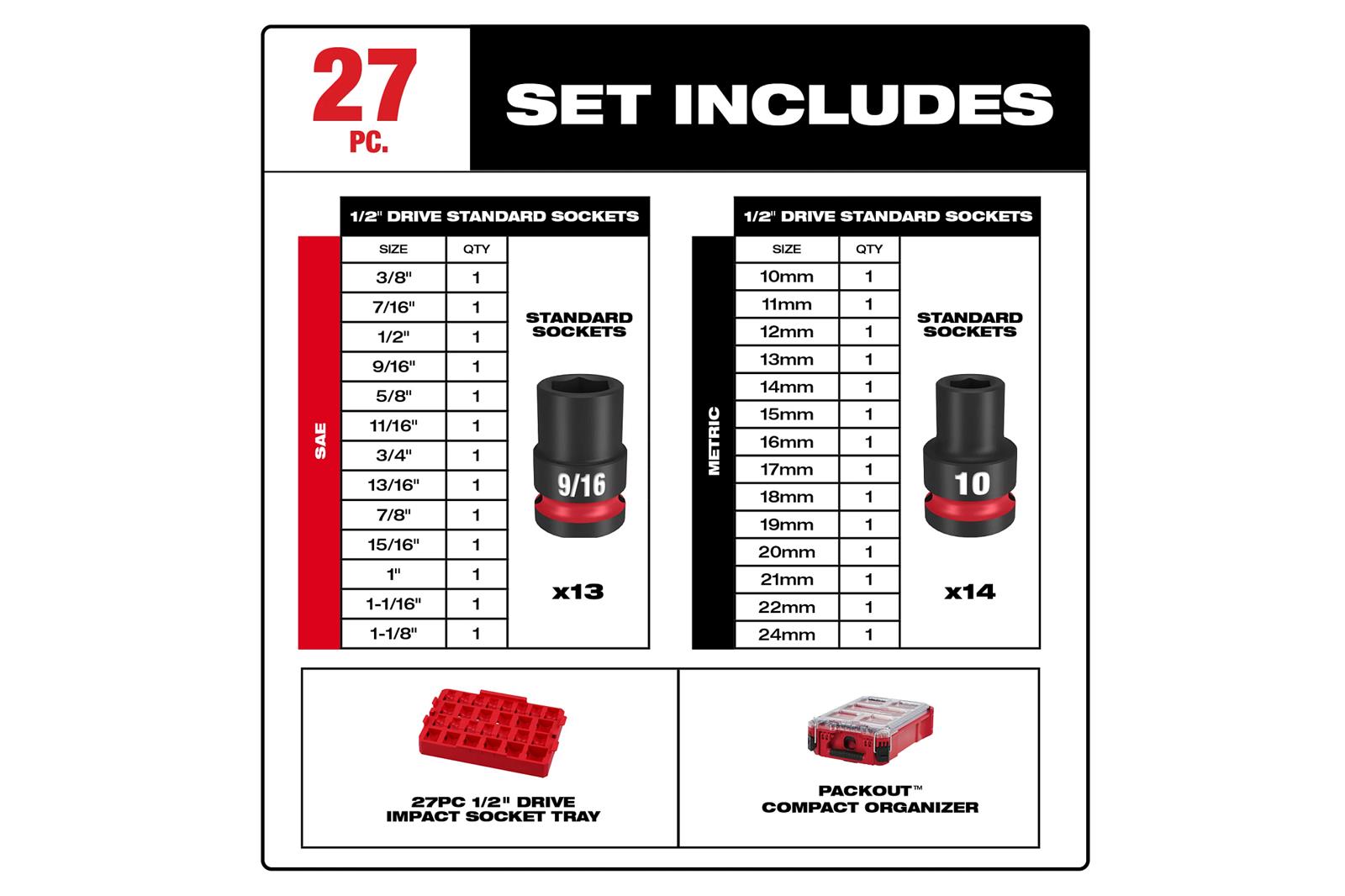 Milwaukee Tool 49-66-6804 Milwaukee PACKOUT SHOCKWAVE Impact-Duty Sockets Sets