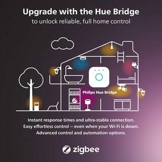 Philips Hue 6.6 ft. LED Smart Color Changing Lightstrip Starter Kit and Hue Bridge (1-Pack) 555342