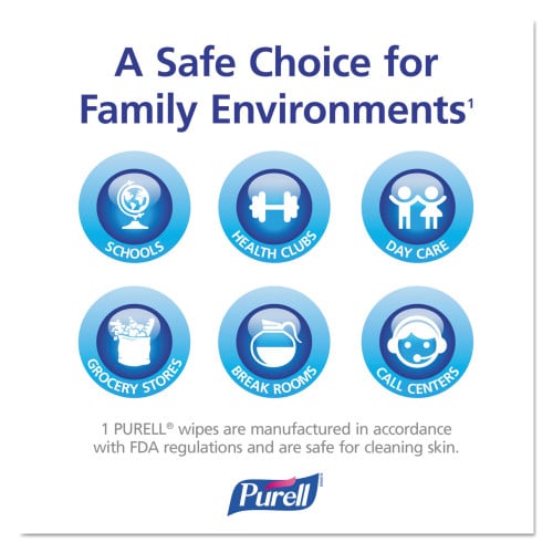 PURELL Sanitizing Hand Wipes， 5 x 7， 100/Box (902210BX)