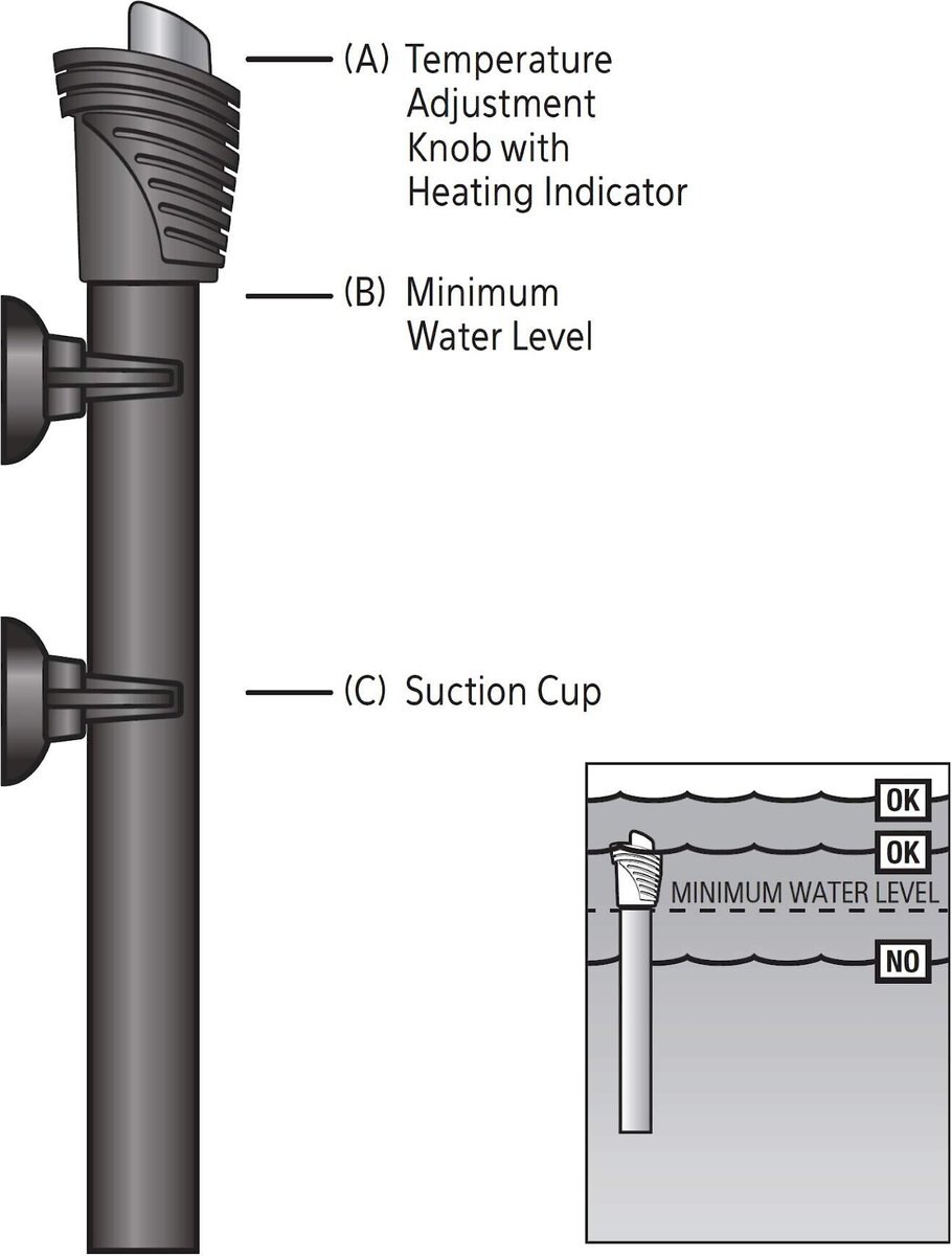 Aqueon Glass Adjustable Aquarium Heater