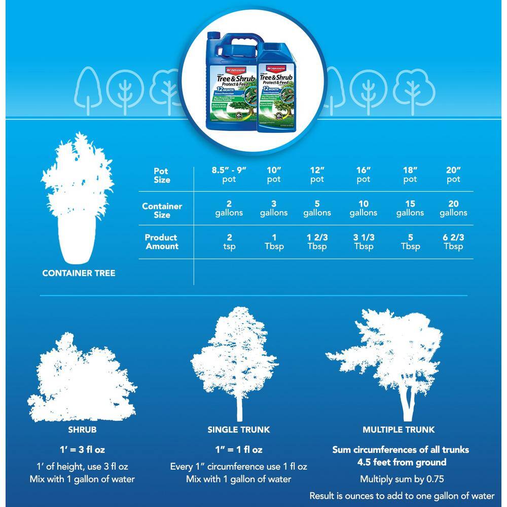 BIOADVANCED 32 oz. Concentrate Tree and Shrub Protect and Feed 701901