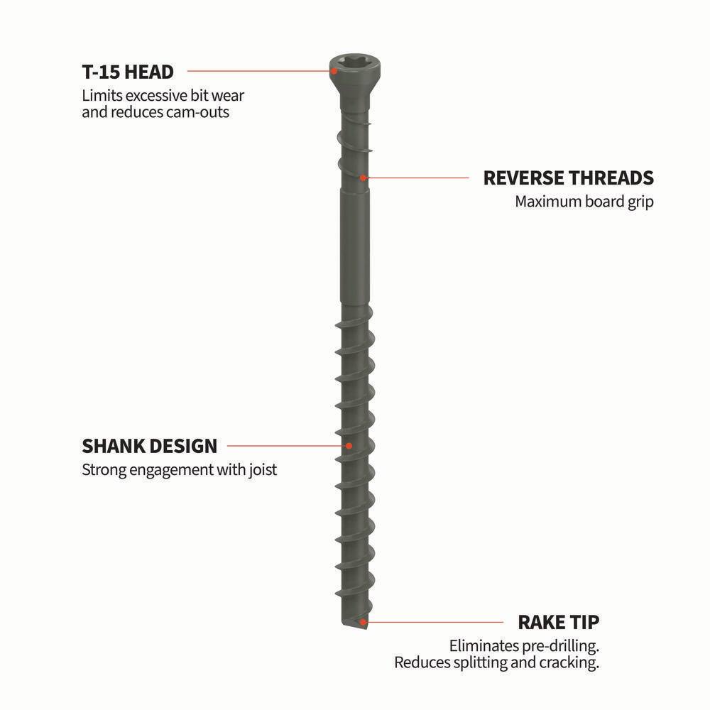 CAMO DeckPac 875 1-78 in. ProTech Coated Trimhead Deck Screws with Marksman Pro-X1 and Driver Bits 0345105