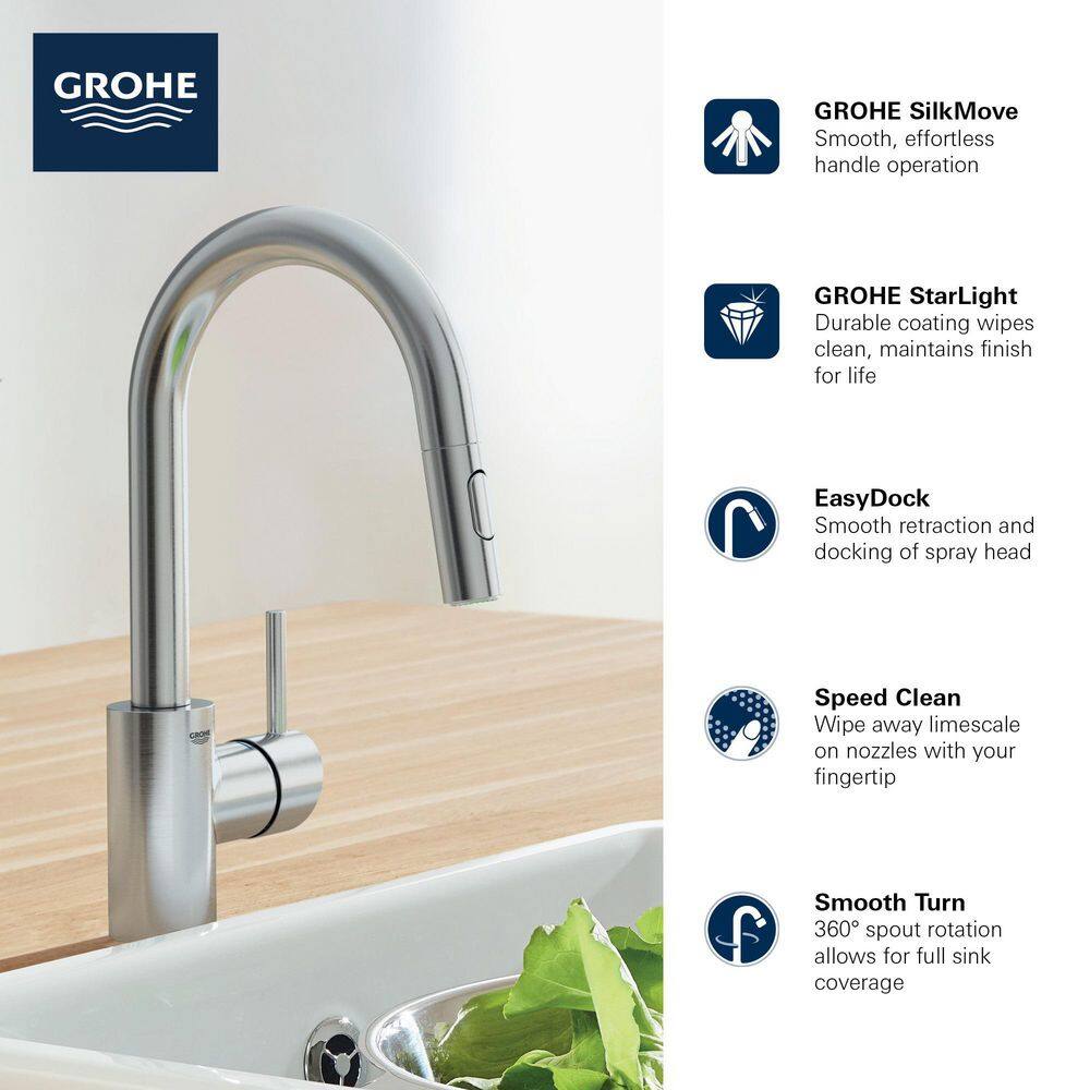 GROHE Concetto Single-Handle Pull-Out Sprayer Kitchen Faucet 1.75 GPM in Matte Black 326652433