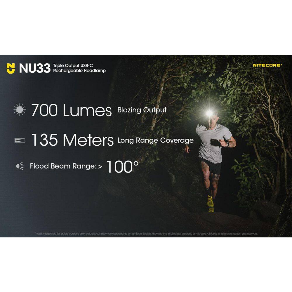 NITECORE 700 Lumens USB-C Rechargeable LED Headlamp with Spot Flood and Red Triple Outputs NU33