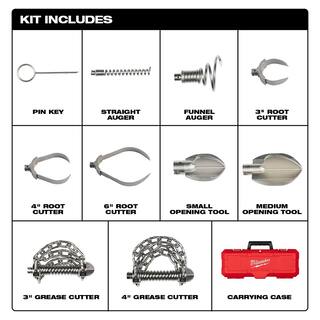 MW 58 in. and 34 in. Drain Cleaning Drum Cable Head Attachment Kit 48-53-2840