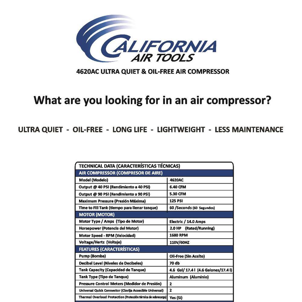 California Air Tools 4620AC Ultra Quiet and Oil-Free 2.0 Hp 4.6 Gal. Aluminum Twin Tank Electric Portable Air Compress 4620AC