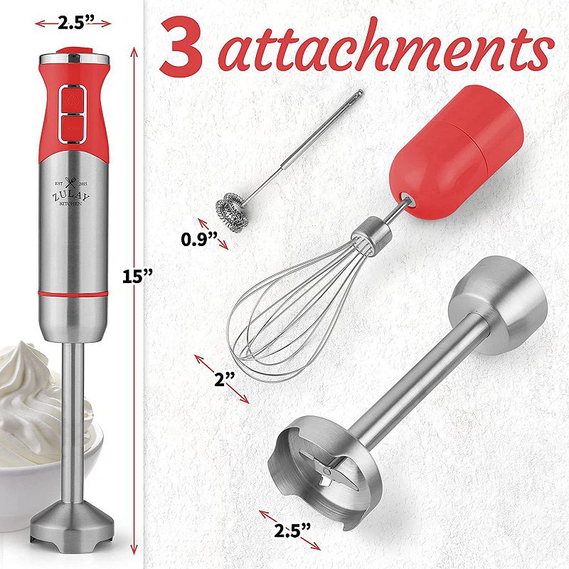 Immersion Hand Blender