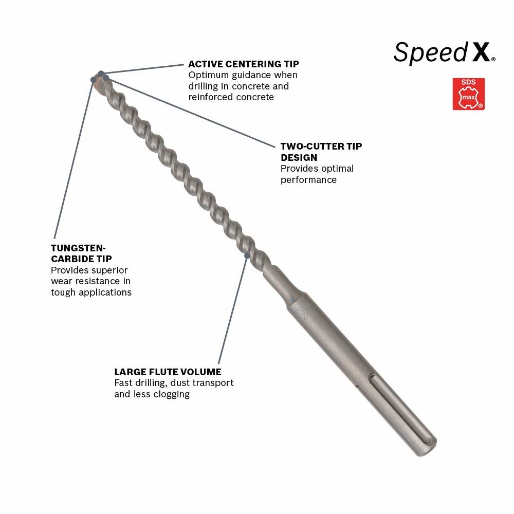 3/8 In. x 13 In. SDS-max® Speed-X™ Rotary Hammer Bit