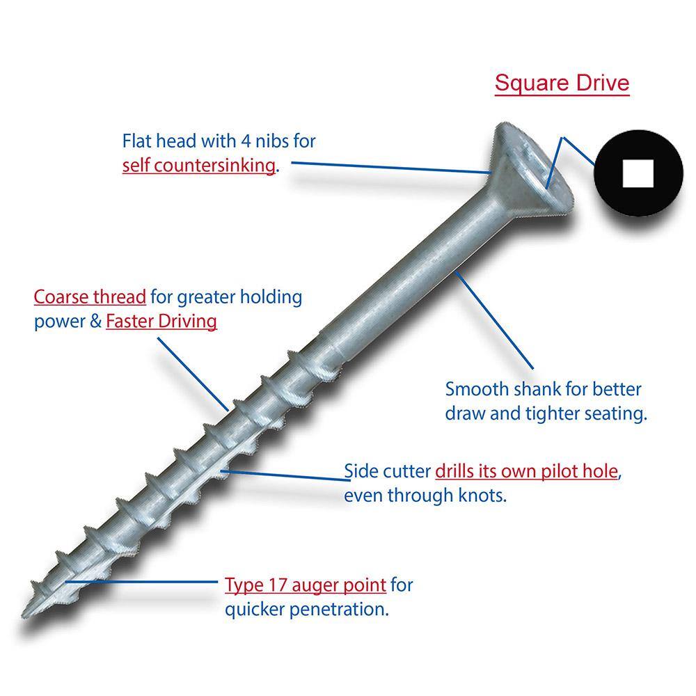 KTX Cutter #8 x 1-58 in. Ultra Guard Square Drive Flat-Head Coarse Thread with Nibs Double Auger Wood Deck Screws (1000 per Box) 0.FSC08158UN27