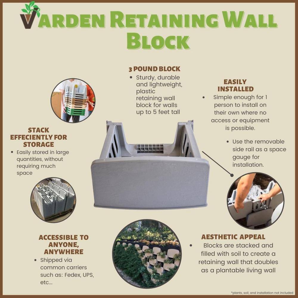 VARDEN P100 8 in. x 15.3 in. x 6 in. Green Plastic Retaining Wall Blocks (Box of 10) VG-P100SR-310