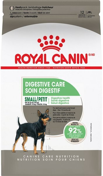 Royal Canin Small Digestive Care Dry Dog Food