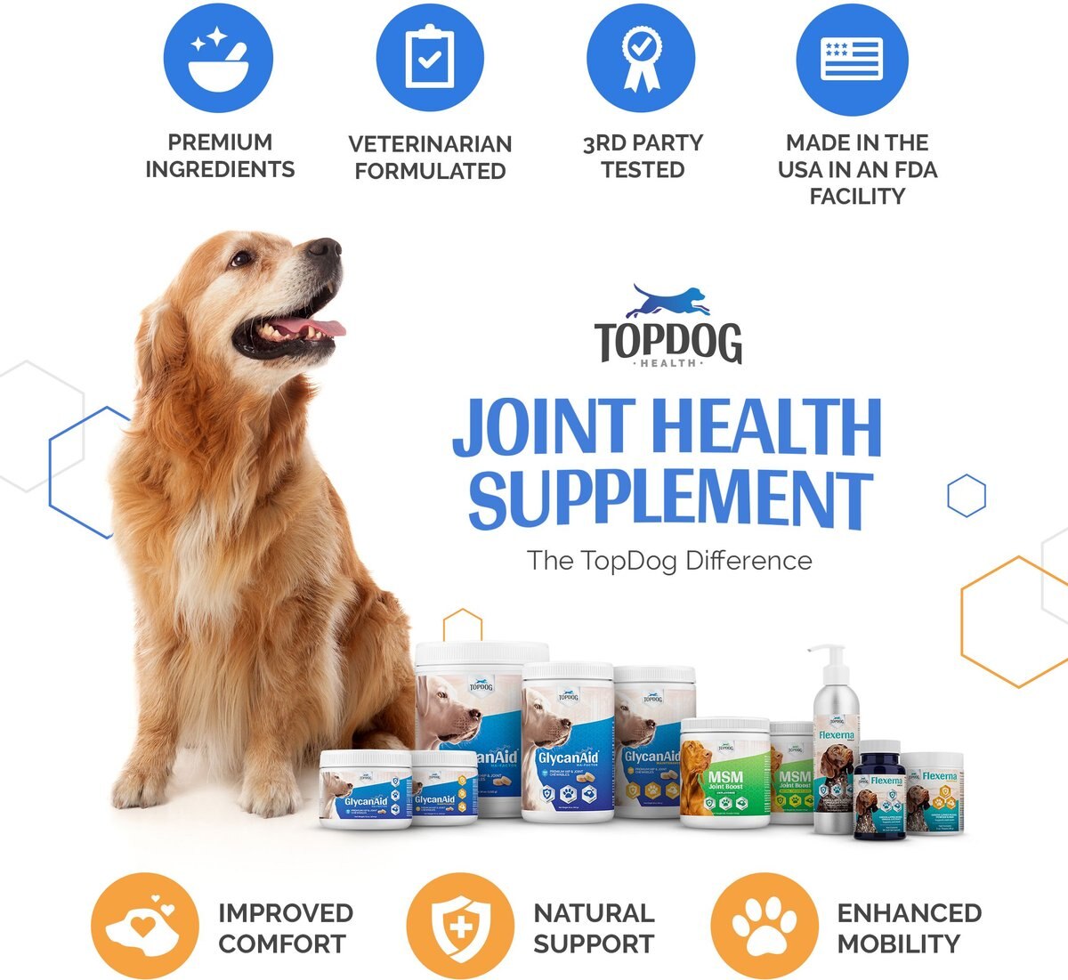 TopDog Health GlycanAid HA Factor Hip and Joint Chewables Dog Supplement