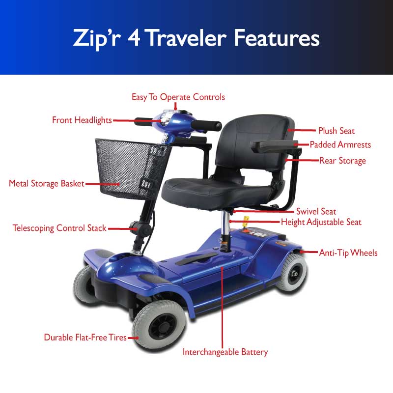 Zipr Traveler 4-Wheel Mobility Scooter - Long Range Mobility Scooters for Seniors