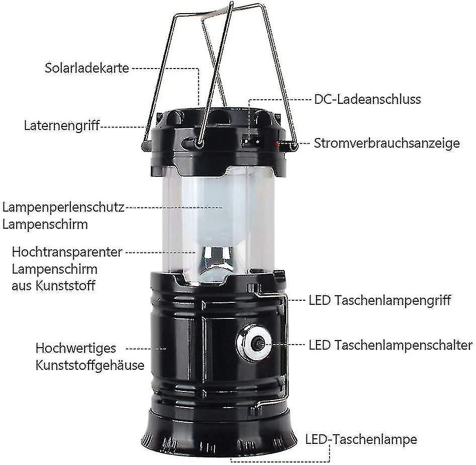 Outdoor Solar Led Camping Lantern And Usb Flashlight， Suitable For Emergencies， Storms