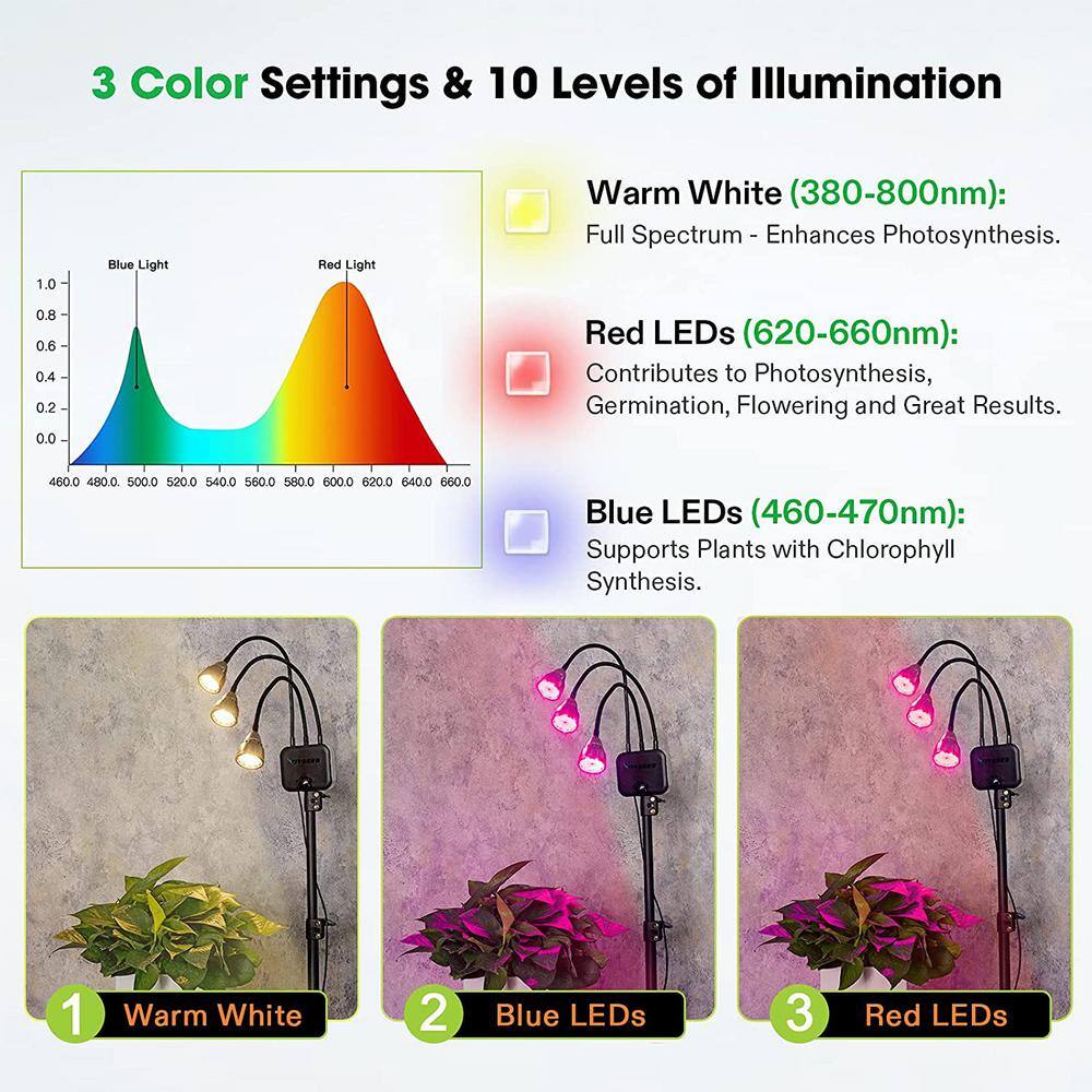 VIVOSUN Adjustable Tri-Head 60-Watt Full Spectrum LED Grow Light with Stand X002NCQDAZ