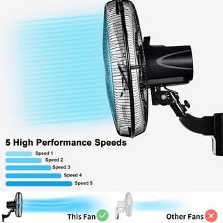 Aoibox 18 in. 5 Speed Settings Metal Wall Mount Fan in Black for Household Commercial 90 Degree Horizontal Oscillation 1-Pack SNSA11FN013