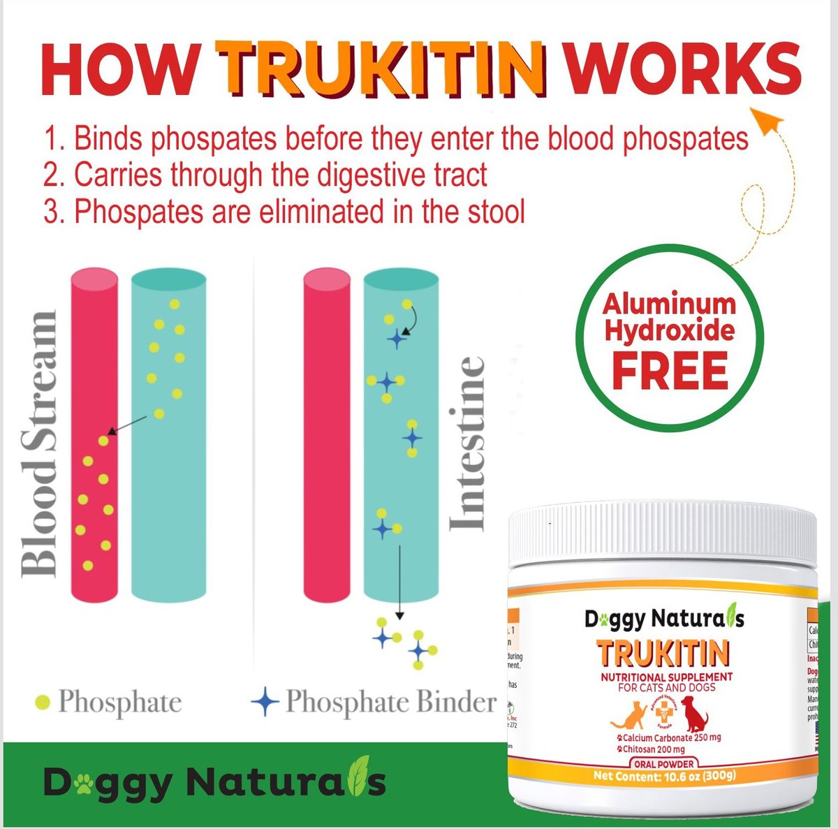 Pet Health Pharma Trukitin Powder Kidney Supplement for Dogs and Cats