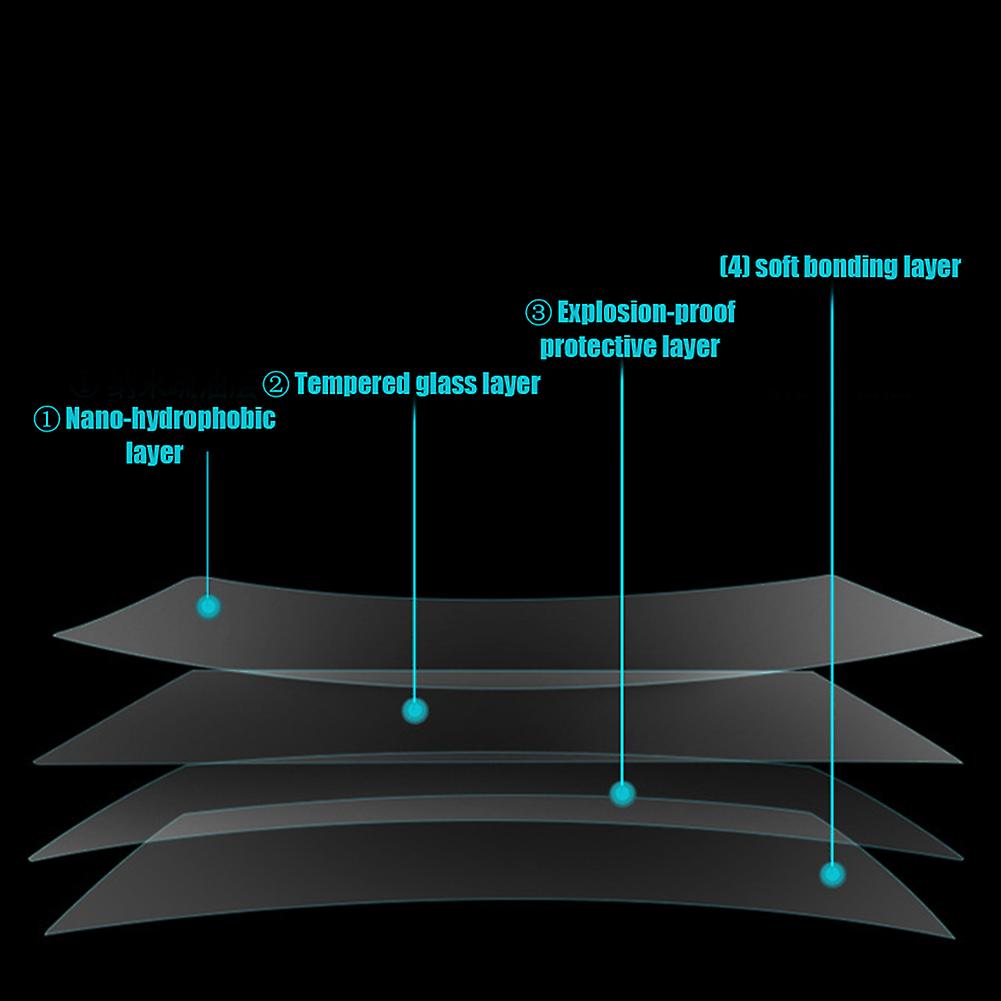 Automotive Tempered Glass Film Central Control Navigation Lcd Instrument Panel Display Screen Scratch Proof Clear And Transparent For 2020-2022 X3 X4