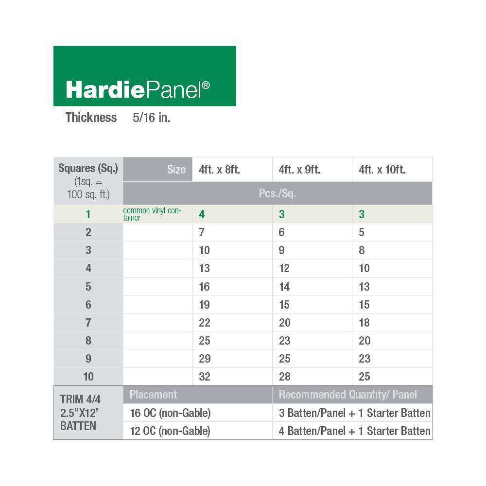 Hardie Panel HZ10 516 in. x 48 in. x 96 in. Primed Fiber Cement Smooth Panel Siding 9000522