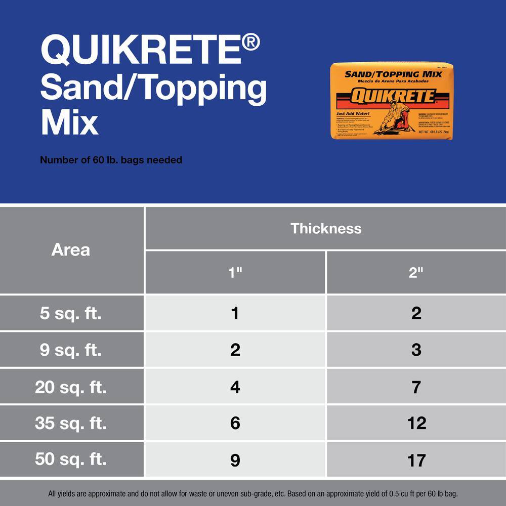 Quikrete 60 lb. SandTopping Mix 1030026