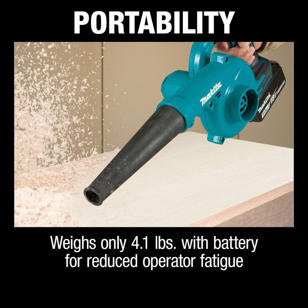 Makita 18V LXT Lithium-Ion Cordless Blower Kit (5.0Ah) XBU05ST1 from Makita