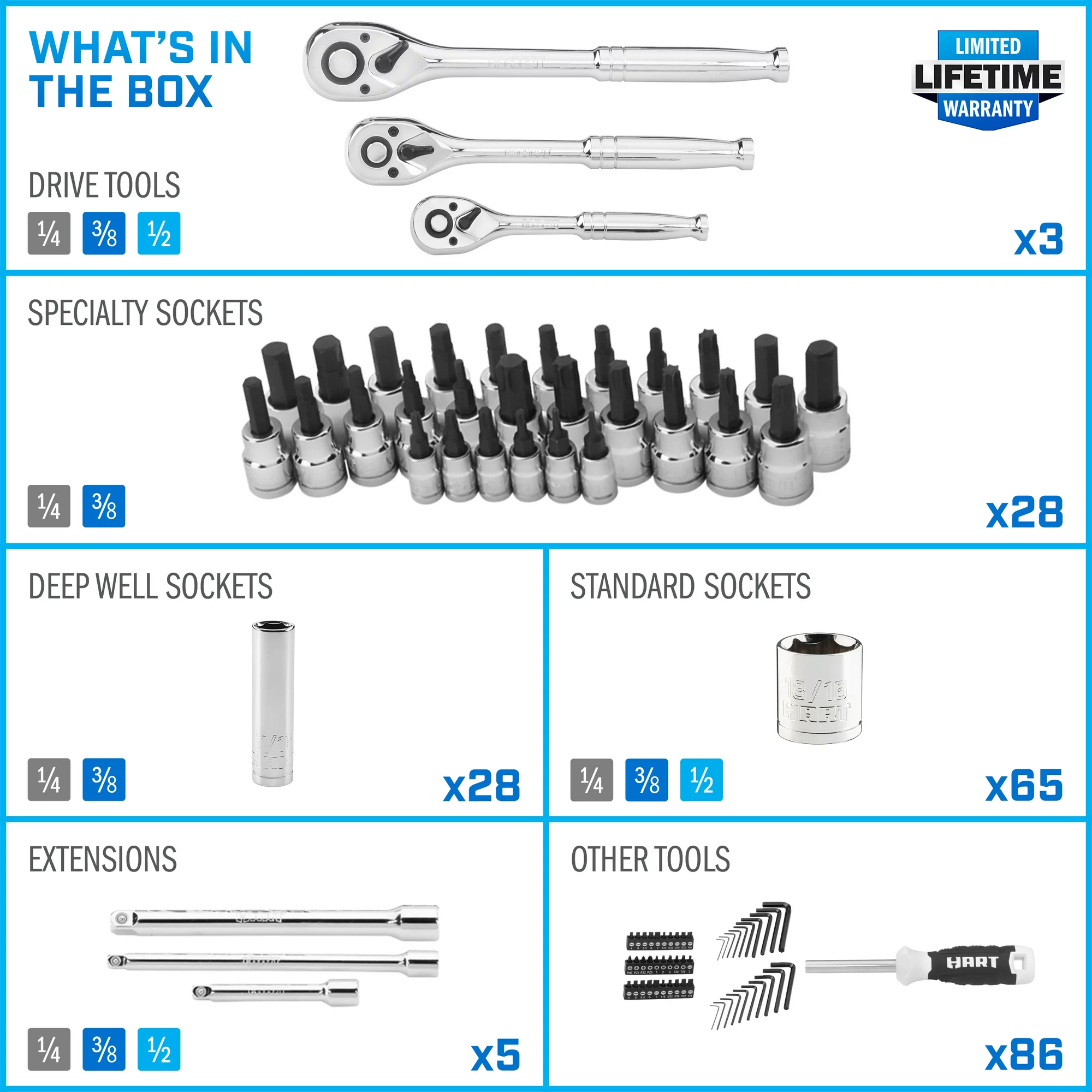 HART HHMTS404 215-Piece Mechanics Tool Set， Multiple Drive， Chrome Finish