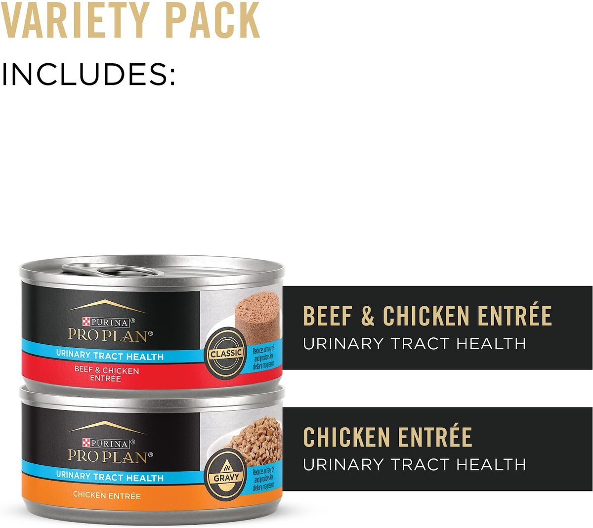 Purina Pro Plan Urinary Tract Health Focus Chicken and Beef and Chicken Variety Pack Cat Food， 5.5-oz can， case of 12， 2 pack