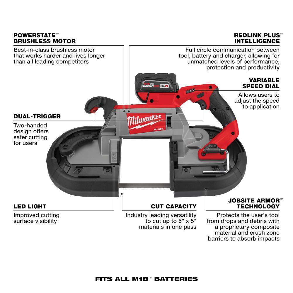 MW M18 FUEL 18V Lithium-Ion Brushless Cordless Deep Cut Dual-Trigger Band Saw Kit with Two 5.0 Ah Batteries 2729S-22