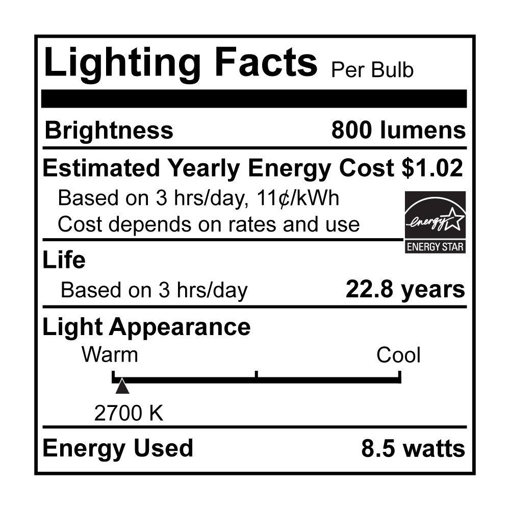 Bulbrite 60-Watt Equivalent Warm White Light A19 Dimmable Filament JA8 LED Light Bulb (2-Pack) 861592