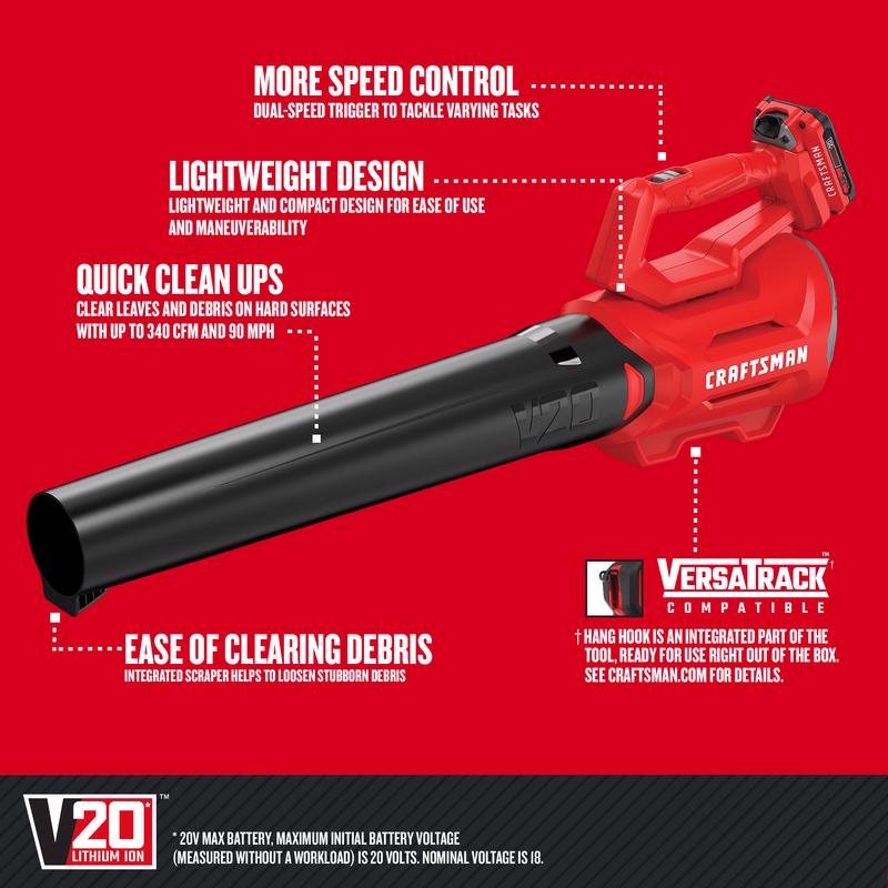 BATTERY LEAF BLOWER 20V