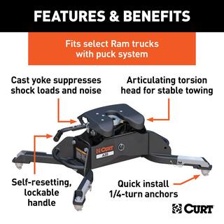 CURT A20 5th Wheel Hitch with Ram Puck System Legs 16044