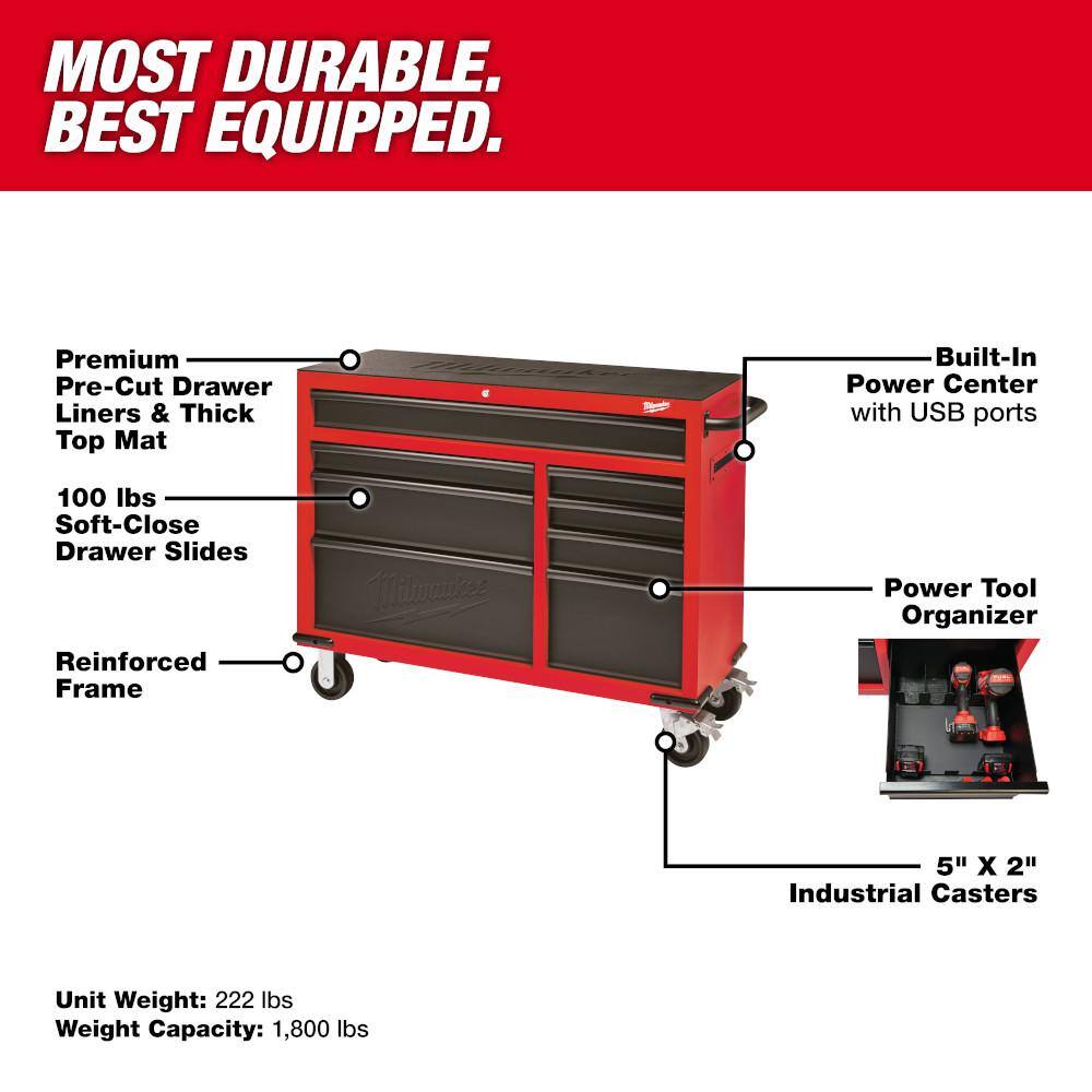 MW 46 in. 8-Drawer RedBlack Textured Rolling Tool Chest Cabinet 48-22-8520