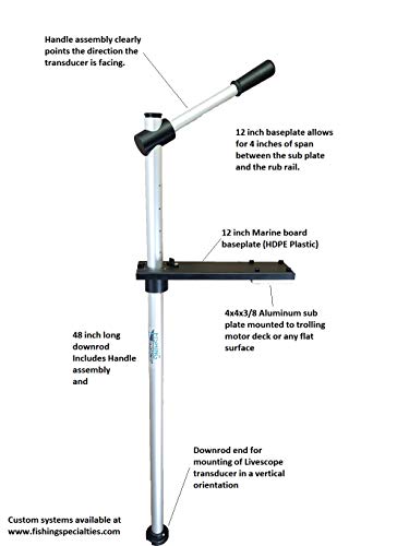 Livescope Transducer Mounting System