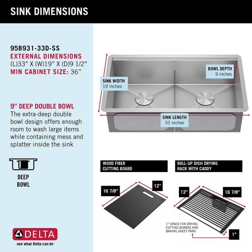 Delta Rivet Stainless Steel 16 Gauge 33 in. Double Bowl Undermount Workstation Kitchen Sink 95B931-33D-SS