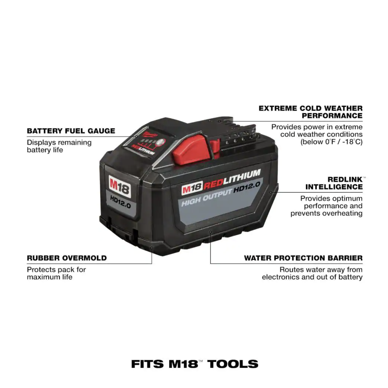 Milwaukee M18 18-Volt Lithium-Ion High Output Battery Pack 12.0 Ah and Rapid Charger Starter Kit (48-59-1200)