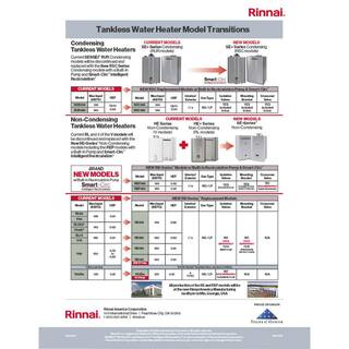 Rinnai High Efficiency Non-Condensing 5.3 GPM Residential 140000 BTU Interior Propane Gas Tankless Water Heater RE140iP