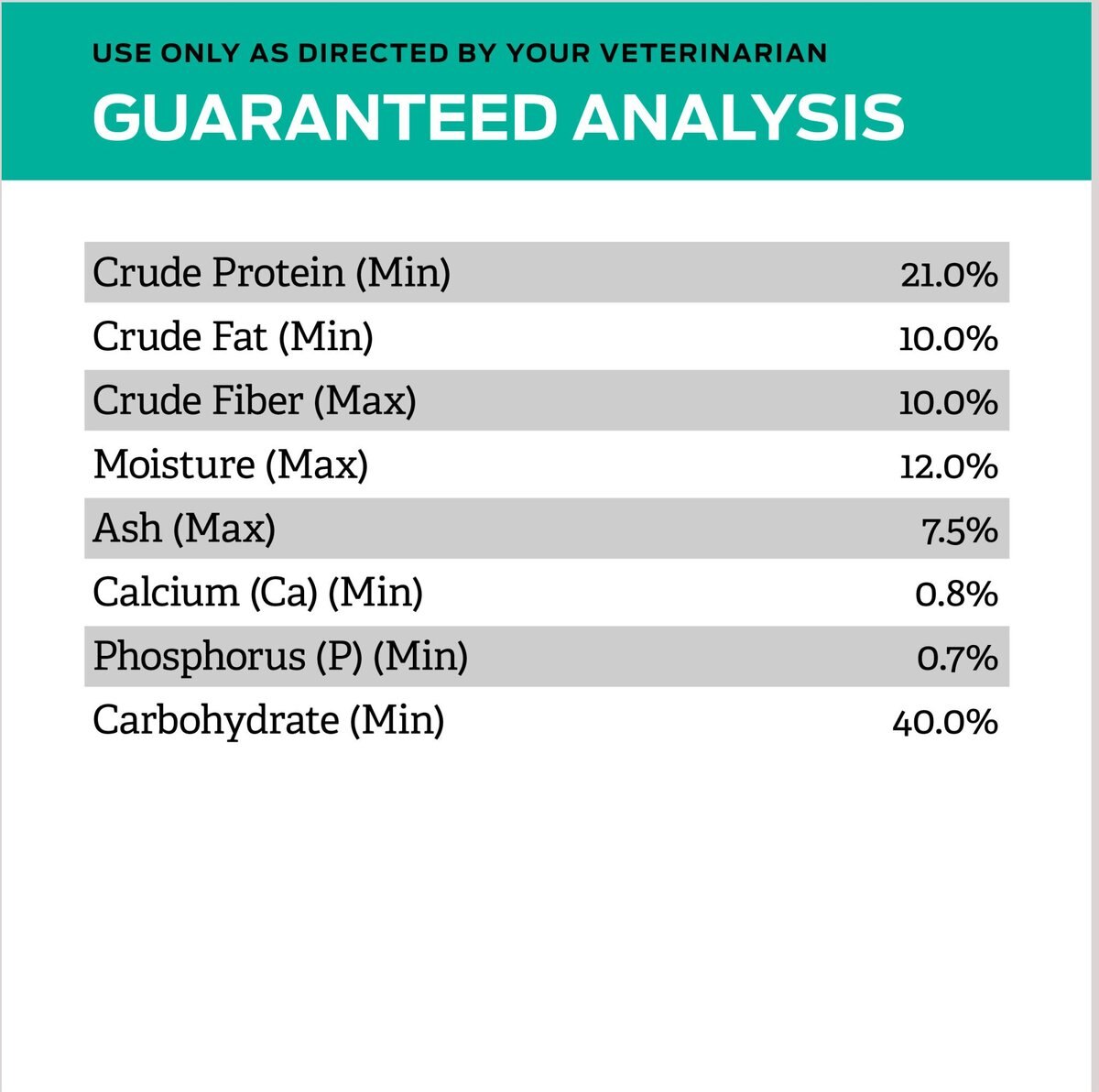 Purina Pro Plan Veterinary Diets EN Gastroenteric Fiber Balance Dry Dog Food