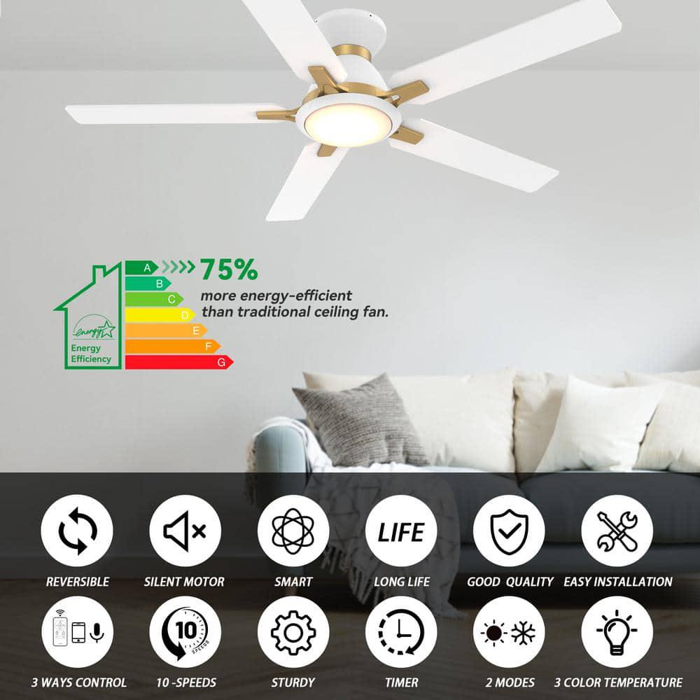 CARRO Essex 52 in Integrated LED IndoorOutdoor White Smart Ceiling Fan with Light and Remote Works wAlexaGoogle Home